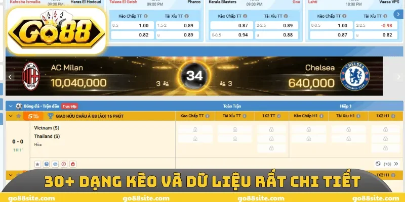 30+ dạng kèo và dữ liệu rất chi tiết
