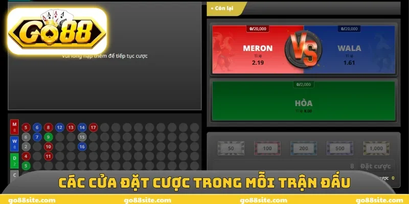 Các cửa đặt cược trong mỗi trận đấu