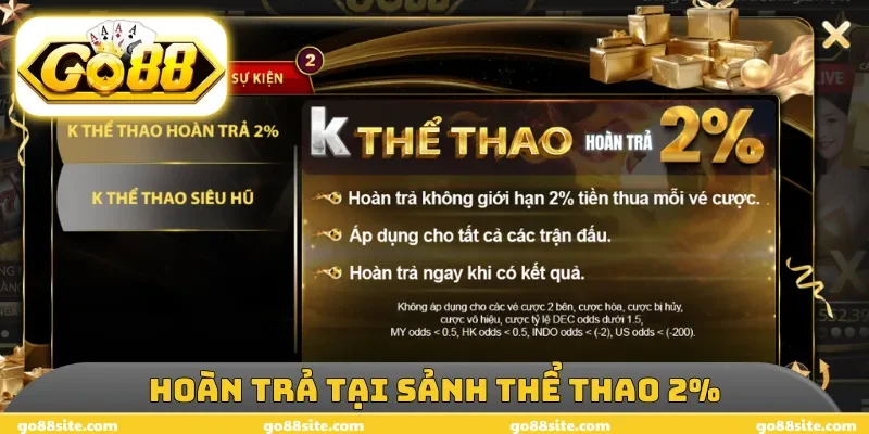 Hoàn trả tại sảnh thể thao 2%